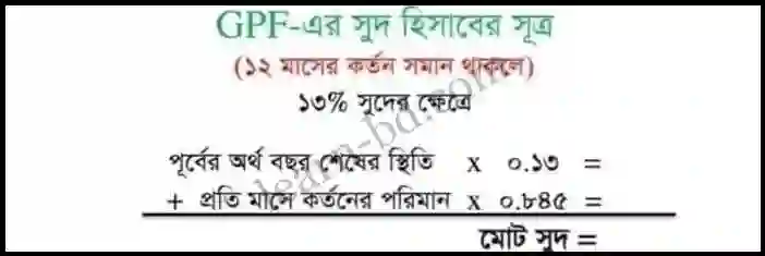 জিপিএফ মুনাফা হিসাব কিভাবে করে