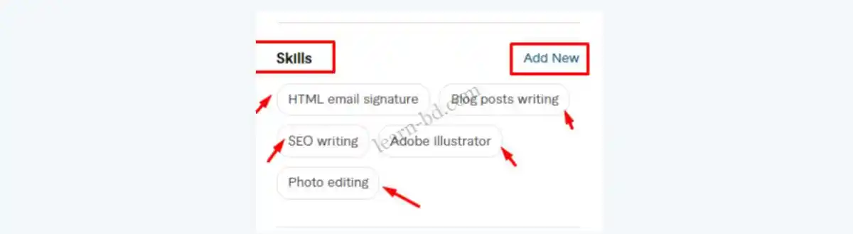 ফাইবার একাউন্ট ভেরিফাই করার নিয়ম