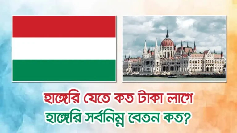 হাঙ্গেরি যেতে কত টাকা লাগে